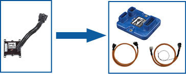 PK000044 -Teekon - Module to GCM Kit